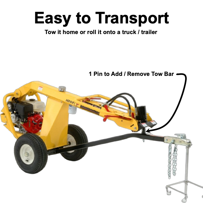 Portable Auger hover