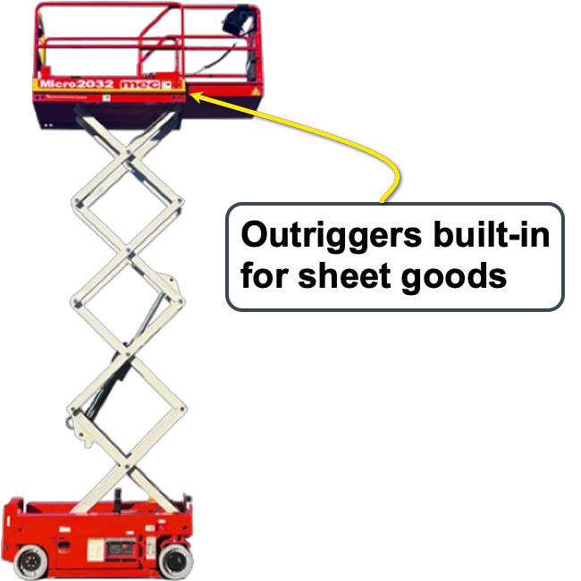 Scissor Lift 20' hover