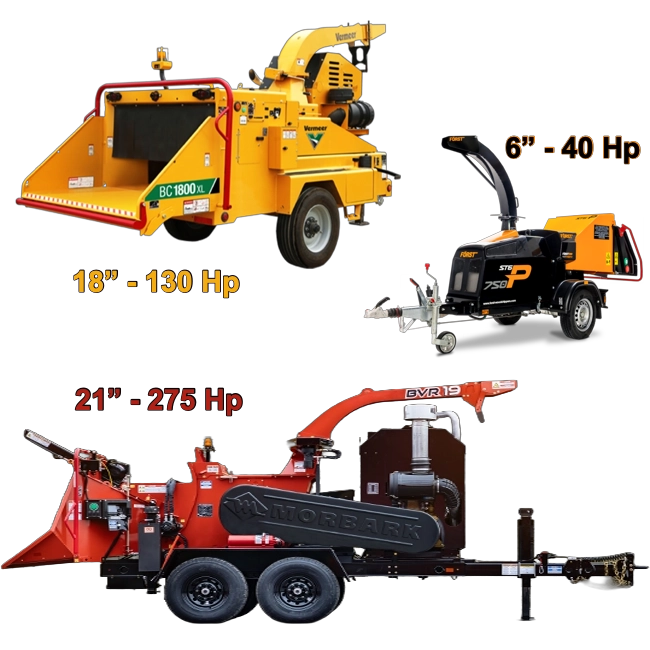 Wood Chippers hover