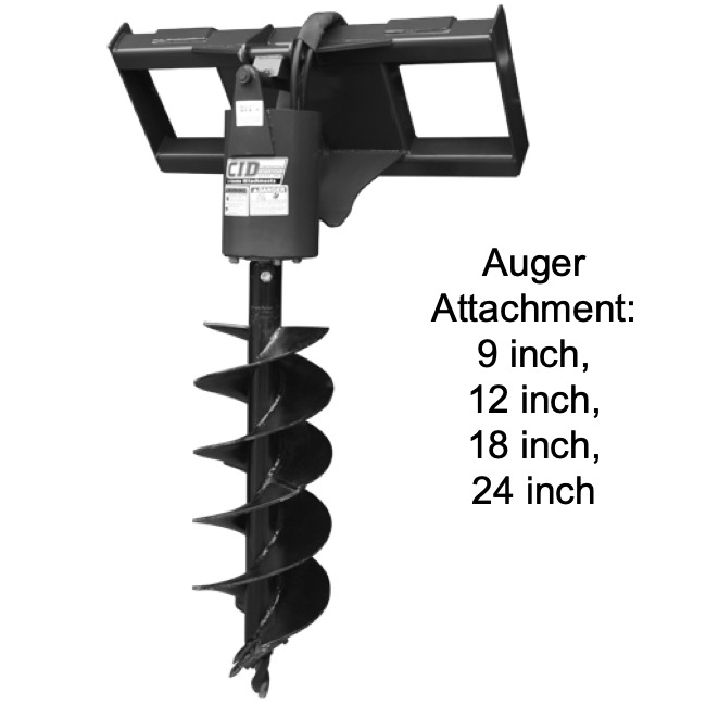 Auger ONLY - Daily